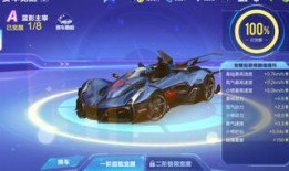 飞车爆料最新信,最新信件揭秘游戏新动向与神秘更新